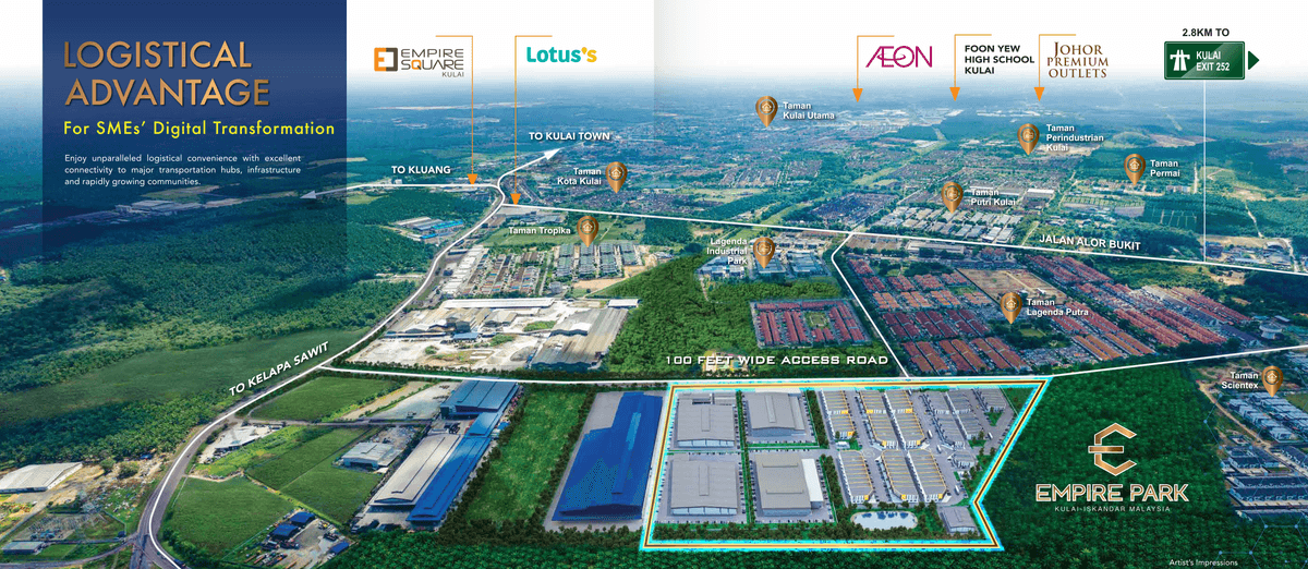 Smart City Kulai